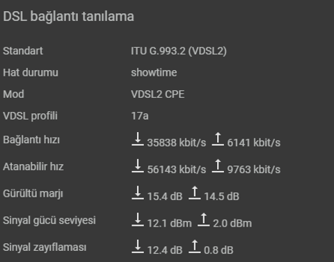 Asus ac51 mi zyxel 3625 mi?????