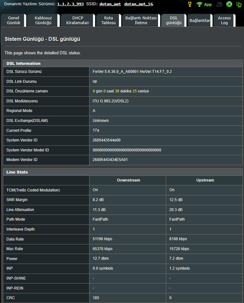 Asus Ac750 Upload Sorunu