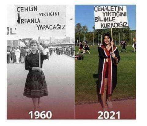 Türk Milletinin Çağdaşlaşma ile Sınavı