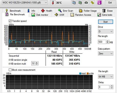 Seagate , samsung , wd disk karşılaştırma sorusu