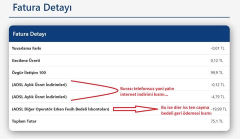 Turknet fatura rezilliği