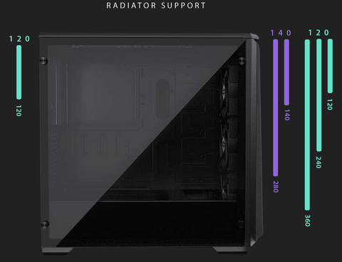 AMD 7600 işlemcisine sıvı soğutma önerisi