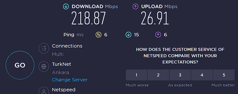 NetSpeed 200 Mbps Bağlattım