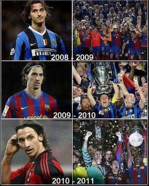 İbrahimovic = BALON