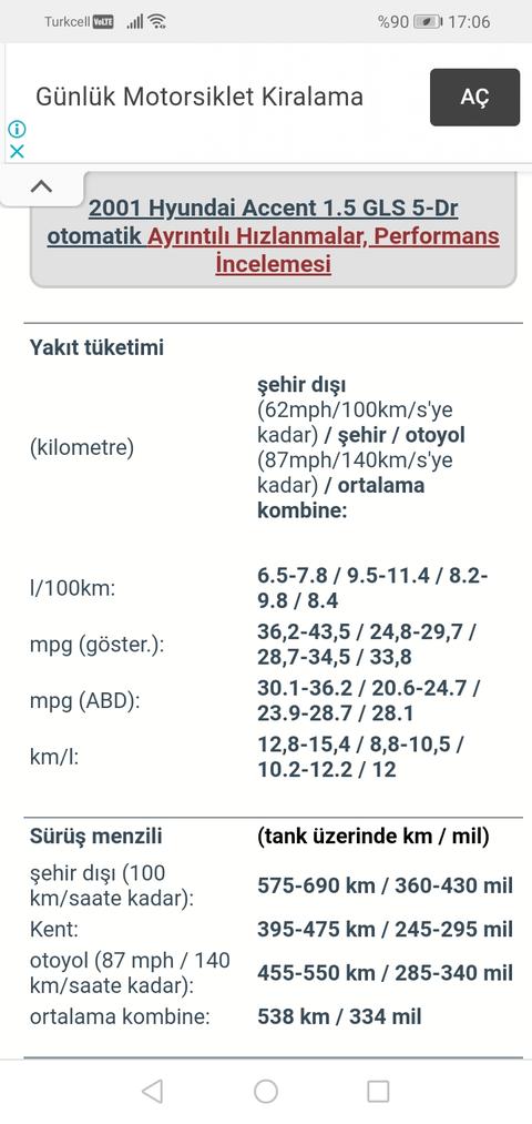  ACCENT MILENYUM / 2000 - 2003