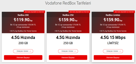Vodafone'dan Superbox'a rakip geldi: Vodafone Redbox