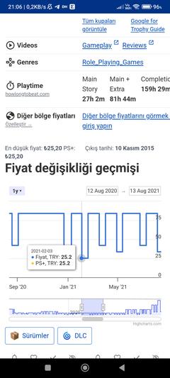 [sizer]Playstation Oyun ve Plus Fırsatları [ANA KONU]