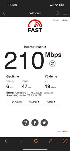 100mbit vodafone tarifem 200 mbit hız çıkıyor :D