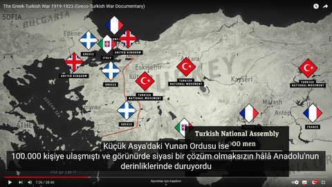 Yabancı Tarihçilerin Gözünden Türk Kurtuluş savaşı.