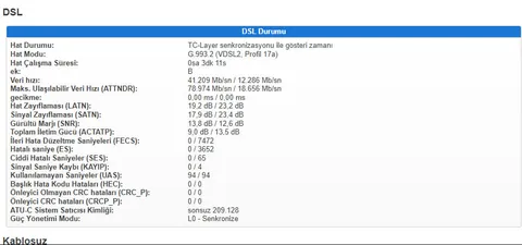 VDSL DSLAM CHIPSET UYUMSUZLUĞU