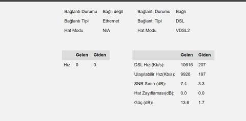 Türk Telekomdan geçtim, pişmanım