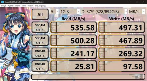 SSD okuma yazma hızı hakkında