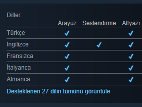 Senua’s Saga:Hellblade II (Çıktı) [PC ANA KONU] #Türkçe