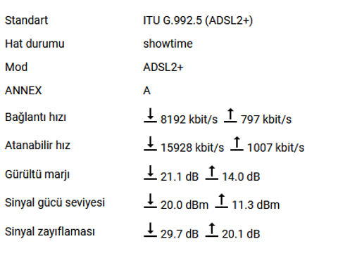 Durduk yere hızı düşürdüler ne yapmalıyım?