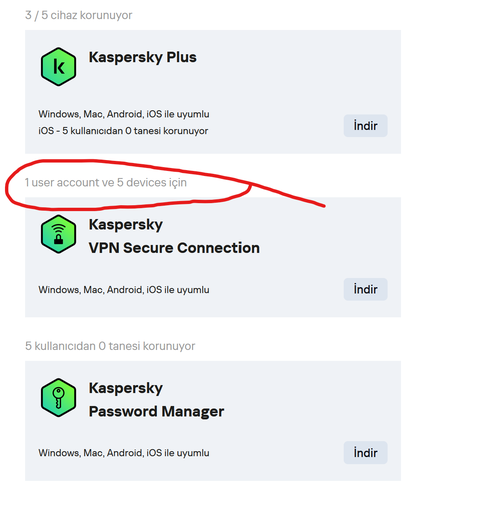 Kaspersky Premium 5 Cihaz 259,99 TL