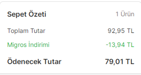 Migros'ta 1 kg kuzu pirzola 79 lira 18.11.2021 (bölgeselmiş)