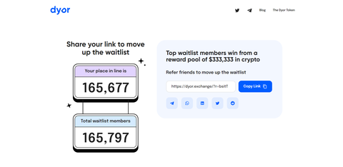 Dyor AirDrop - 333.333$ Değerinde Ödül Havuzu