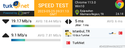 TurkNet - Durduk yere hız düşüklüğü?