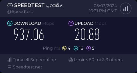 Superonline hızımı 1000 Mbps'ye yükseltti.