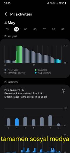 SAMSUNG GALAXY S23FE [ANA KONU]