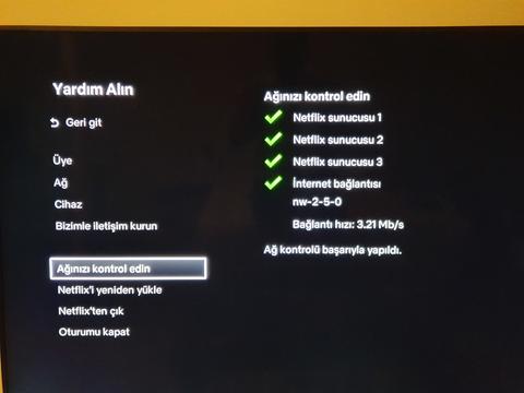 NETFLİX PROBLEMİ SOL mı bir daha asla