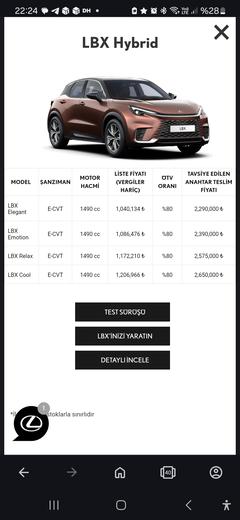 Yeni Lexus LBX Türkiye'de: İşte fiyatı ve özellikleri