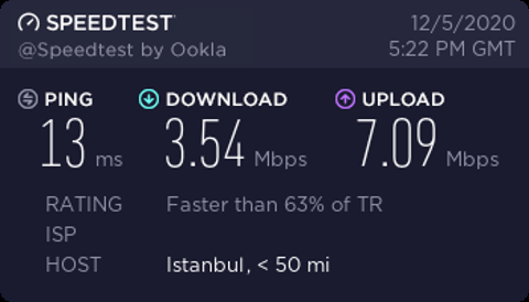 NETSPEED ALMAYİN ALDİRMAYİN