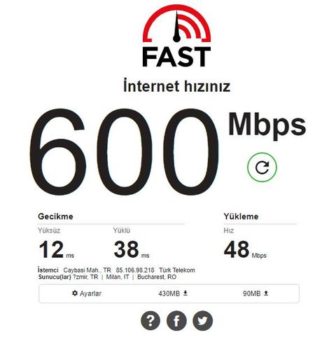 Türkiye, Türk Telekom’un fiber gücü ile yarının teknolojilerine hazır (sektörel)