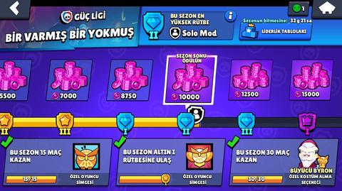 Brawl Stars Satılık Hesap 28.600 KUPA Resimli