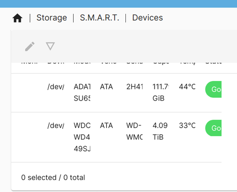 Raspberry Pi ve NAS Kurulumu