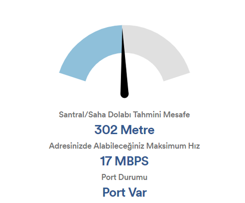 HİPERNET(VDSL) E GEÇİŞTE YAŞADIĞIM SORUN