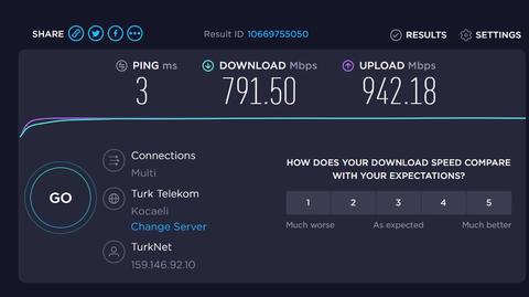 [ANA KONU] TurkNet GigaFiber altyapı yayılım takibi