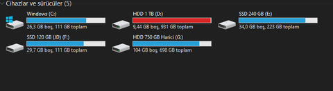 NVME SSD seçimi, hangi ürün daha iyi?