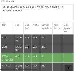 TÜRK TELEKOM/TÜRKCELL/TÜRKSAT FİBER OPTİK ALTYAPI ÇALIŞMASI [ANA KONU]