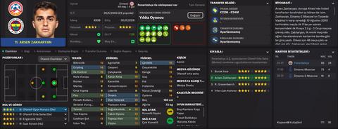 Football Manager 2022 [ANA KONU]