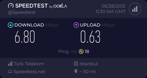 TÜRK TELEKOM 500-1000 MBPS İNTERNET KULLANICI DENEYİMLERİ (SPEEDTEST-FAST)