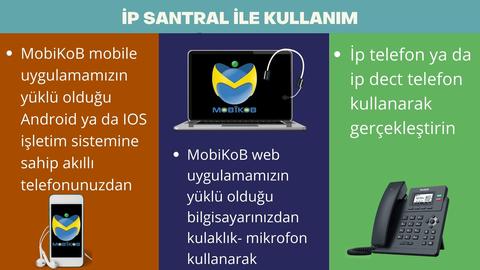 Sabit Hattınızı webphone ve mobil uygulamamız ile istediğiniz her yerden kullanın!