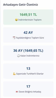 Turk.net Davetiye Paylaşım Konusu