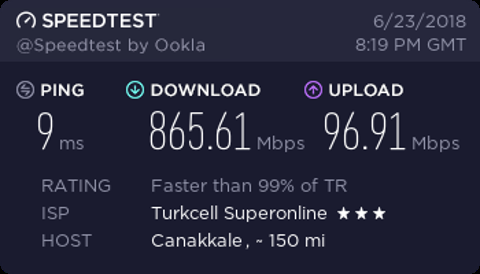 Türkiye'nin fiber internet haritası çıkarıldı: Gelişmiş ülkelerin gerisindeyiz