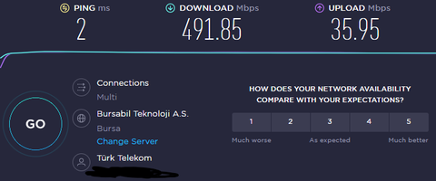 TÜRK TELEKOM 500-1000 MBPS İNTERNET KULLANICI DENEYİMLERİ (SPEEDTEST-FAST)