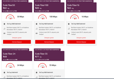 Türk Telekom Yıldızlı Günler 100 Mbps 199 TL / 1000 Mbps 299 TL