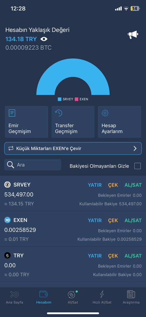 Anket cevaplayarak Kripto Para kazanmak.