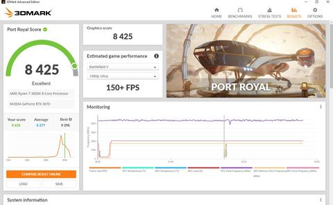 ASUS TUF RTX 3070 OC 8 GB Kullanıcı İncelemesi (UV 0.9V 1965 MHz)