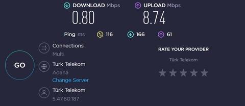 TÜRK TELEKOM Sınırsız 4.5G Magnet Tarifeleri (Sabit internet altyapısı olmayanlara)