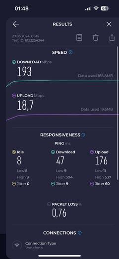 100mbit vodafone tarifem 200 mbit hız çıkıyor :D