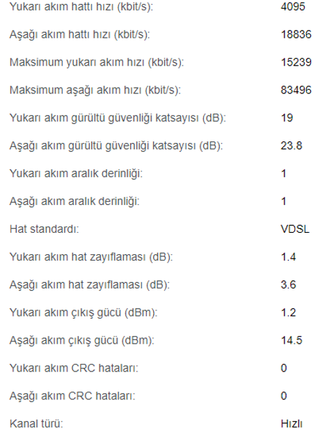 Düşük hız problemi