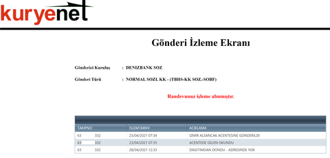 Denizbanktan yeni kredi kartı alana 3 ay int. alışverişi için %50 toplam 300 tl