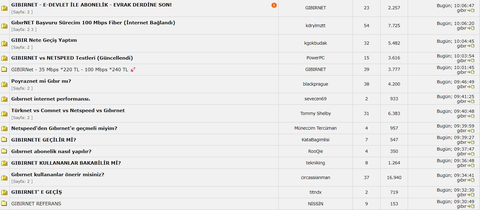 Gıbırnet internet performansı.