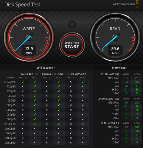  FLASH DISK TEST BAŞLIĞI!!!