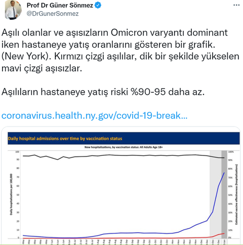 BioNTech 3. doz aşılama ne zaman? Üçüncü doz randevuları açıldı mı?